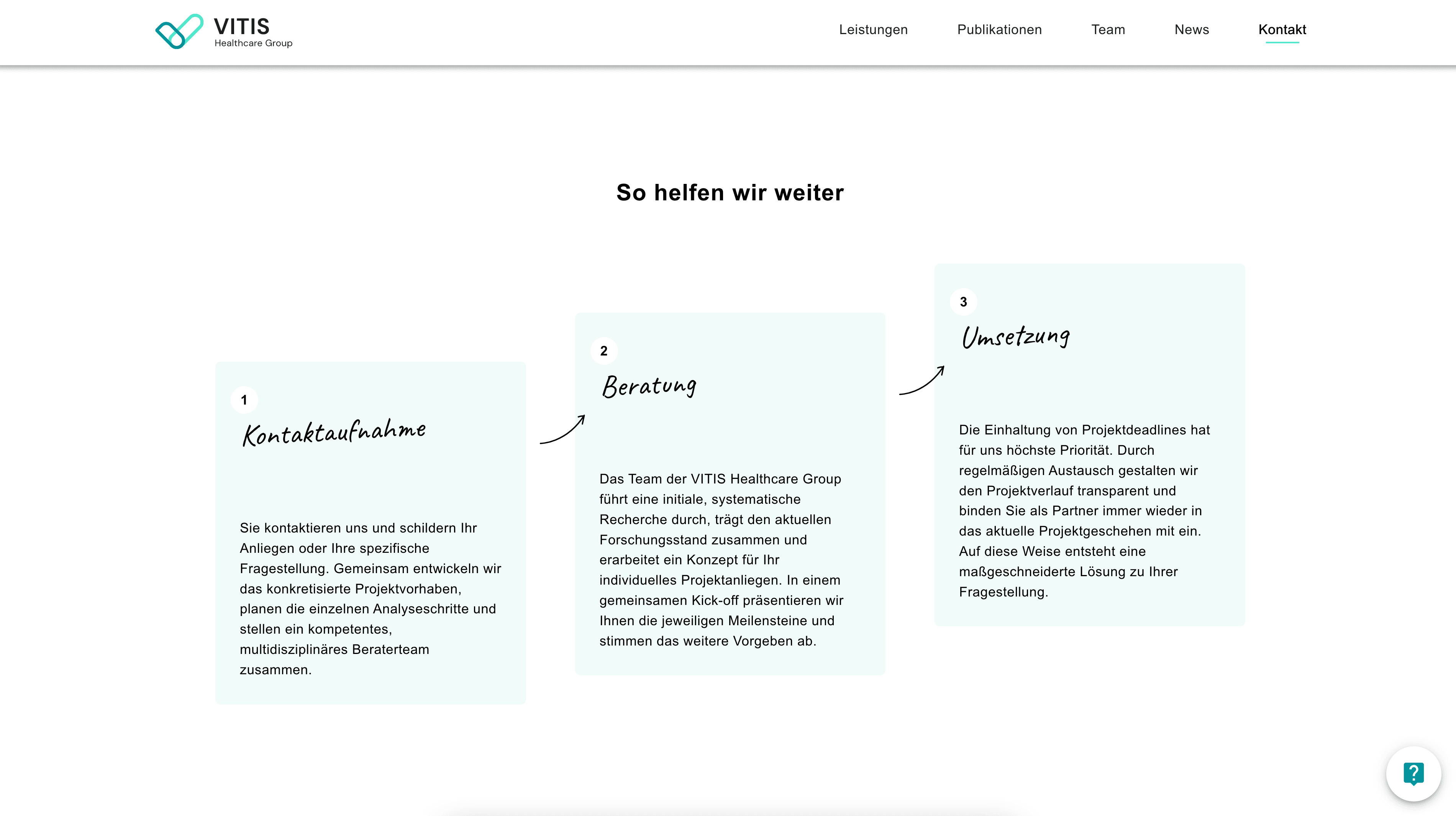 This is how you do websites